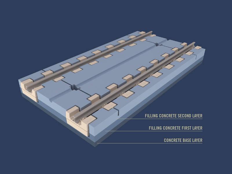 Explanatory LVT graphic
